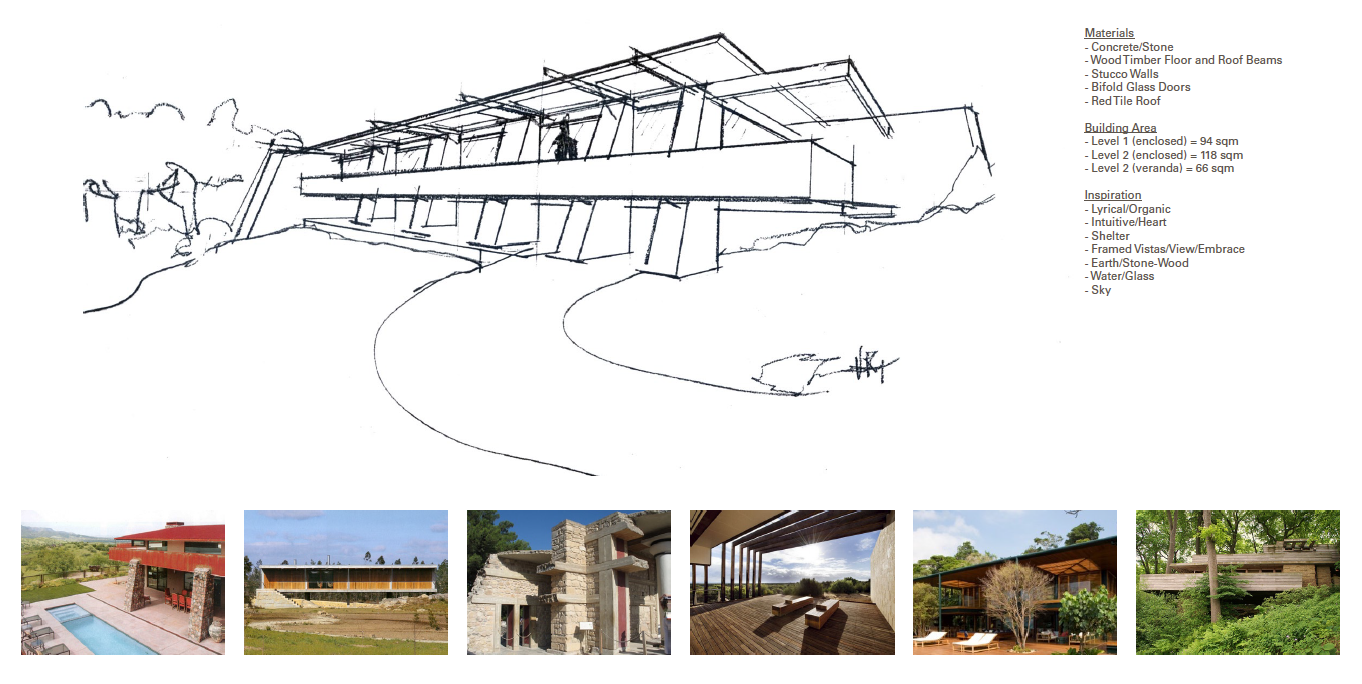 Greek Guest House Design