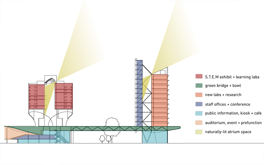 large architectural design diagram